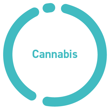 cannabis produit drogue drogues addiction