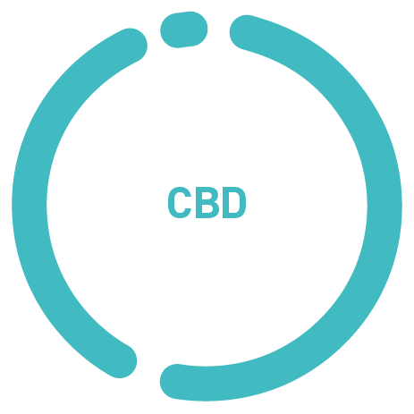 cbd cannabis produit drogue infor drogues addictions
